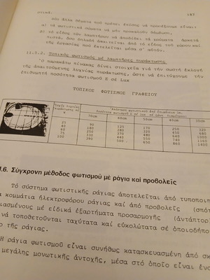 Electrical Installations book used, Greek