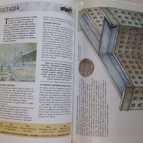 The Age of Industry book like new, 48 pages, Patakis editions