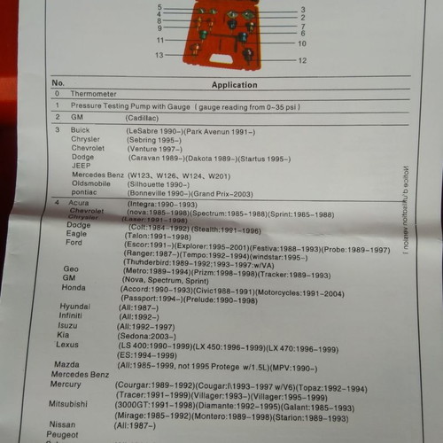 Car radiator leak detector new with 12 adapters in case