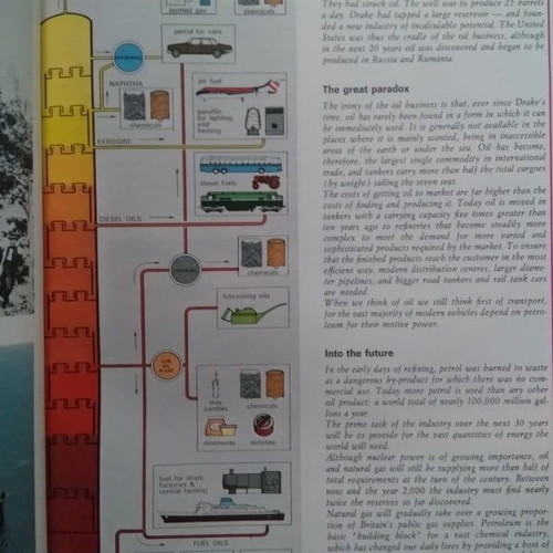 History of the MOTOR CAR