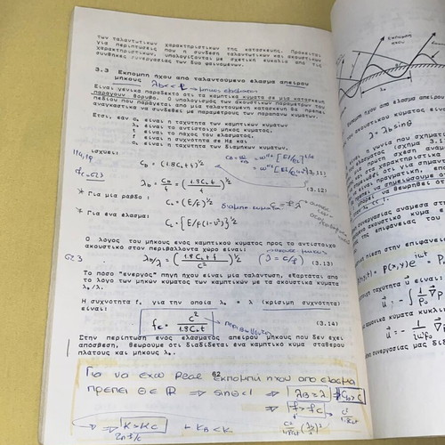 Introduction to vibration and noise technology used, Taroudakis 1991