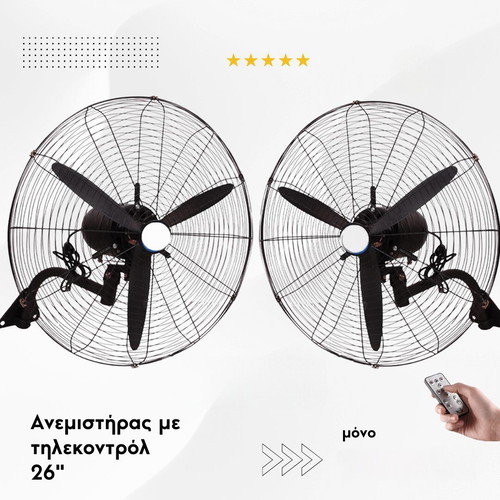 Industrial metal wall or floor fan with control and 3 speed settings