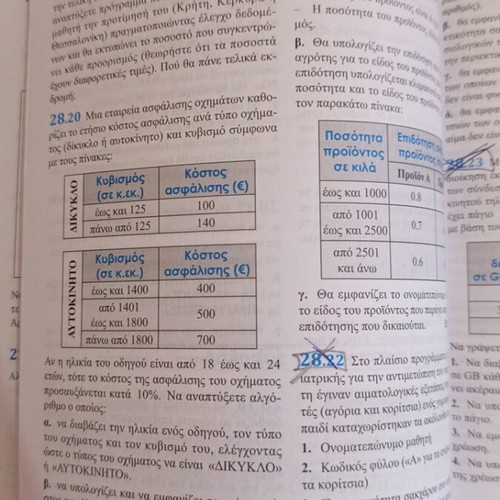 Development of Applications in Programming Environment Grade 3 High School textbook like new