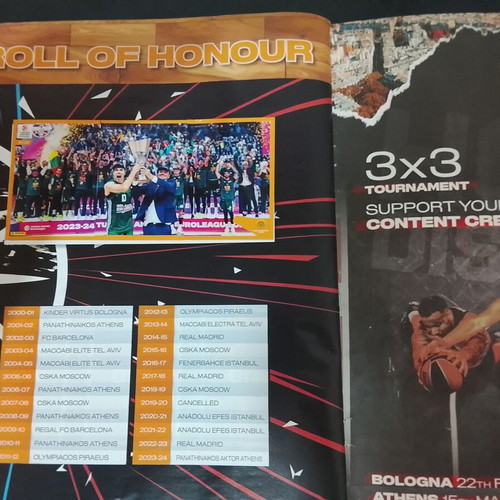 PANINI EUROLEAGUE 2024-25 Sticker Album used with only 4 missing