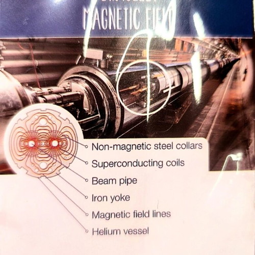 CERN Magnetic Field Bracelet new, scientific design