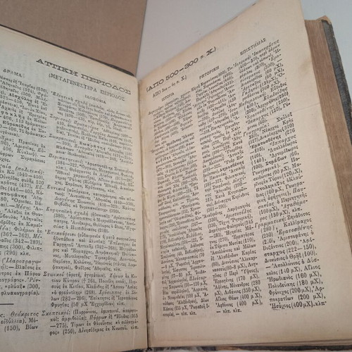 A. N. Giannaris Greek Dictionary 1888 used, volume 1