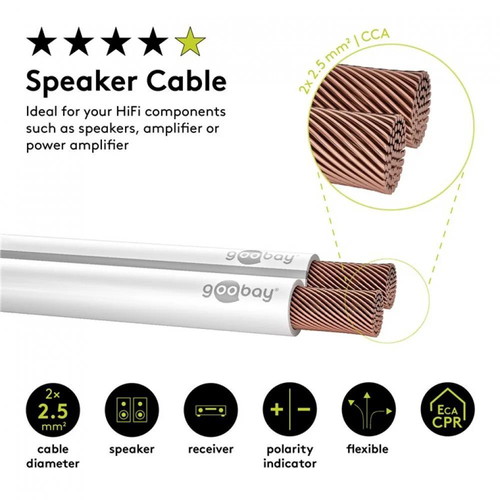 Goobay Bipolar Audio Cable 2×2.50mm² White 100m