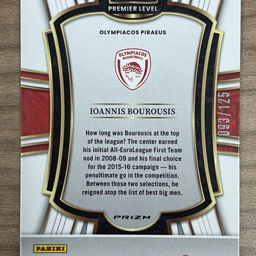 2025-26 Panini Select Euroleague Basketball Ioannis Bourousis card like new