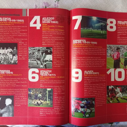 Don Balon magazine like new with Ronaldinho poster and match report