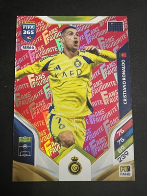 Cristiano Ronaldo Fifa 365 Adrenalyn XL like new