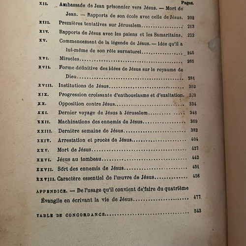 E. Renan Vie de Jesus μεταχειρισμένο βιβλίο δερματόδετο 1915
