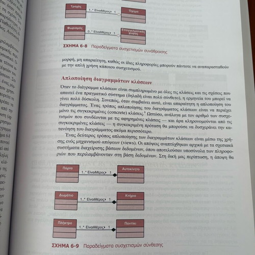 Analysis and Design of Systems with UML 2.0 like new without notes