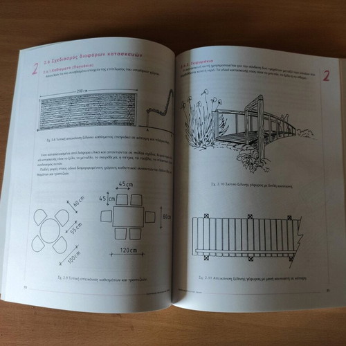 Design of Phytotechnical Projects new, 2nd Cycle Gardening