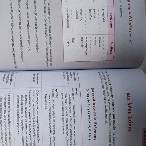 Ektheseis st Dimotikou like new, with notes on first page