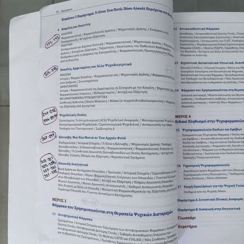 Julien's Psychopharmacology book by Claire D. Advokat, Broken Hill