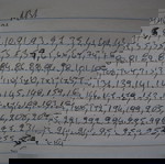  94 ΚΑΡΤΕΣ NBA ΤΟΥ 1993