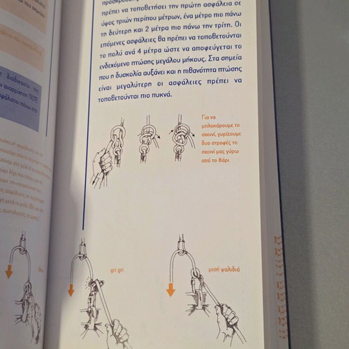 Climbing Analytical Technical Guide Aris Theodoropoulos like new