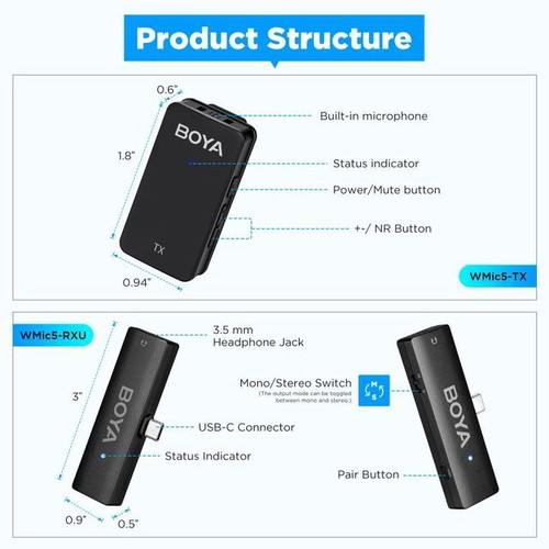 Boya WMic5 Ultracompact 2.4GHz Dual-Channel Wireless Microphone System new