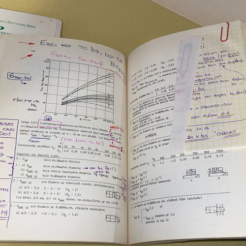 Machine Elements Set of Two Volumes A & B used