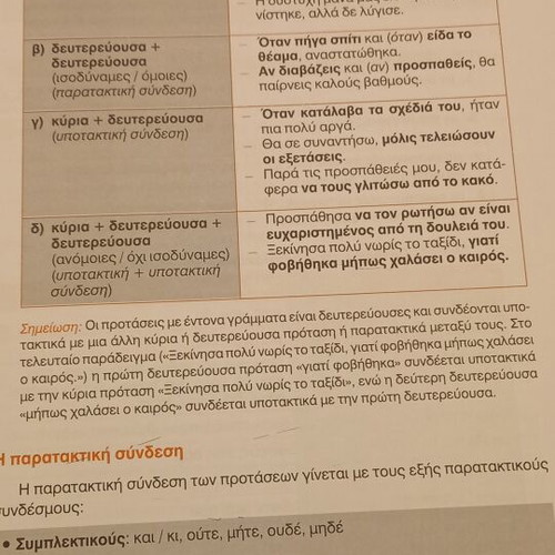Νεοελληνική Γλώσσα Γυμνασίου βιβλίο σαν καινούργιο