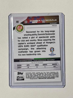 Κάρτα Dominik Szoboszlai Neon Green 149/150 UEFA EURO 2024 σαν καινούργια