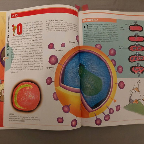 DeAGOSTINI Science And The Human Body like new