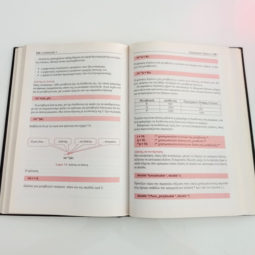 Procedural Programming C - From C to Java, 2nd Edition, like new