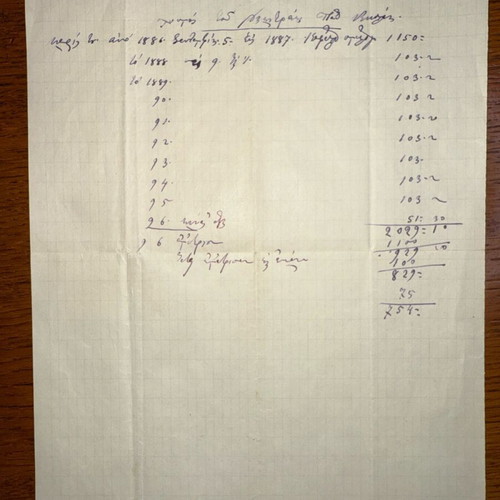 Greek manuscript 1886-1887 used