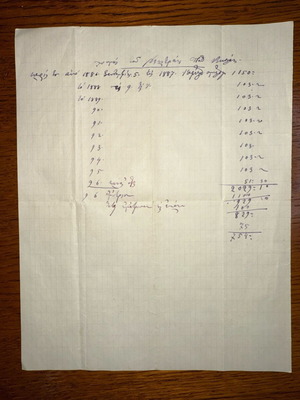 Greek manuscript 1886-1887 used