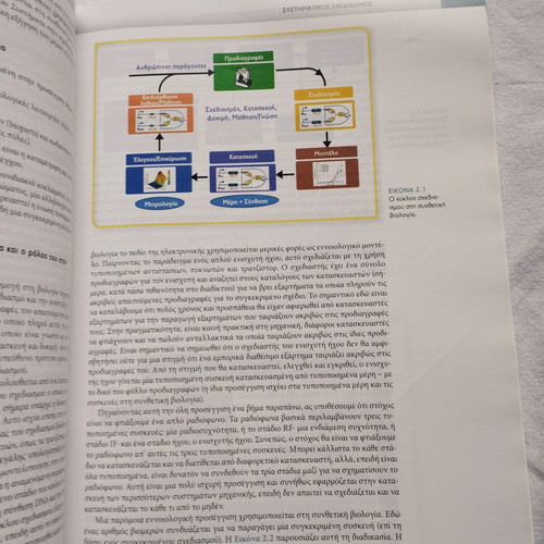 Synthetic Biology Basic Principles book like new, Greek