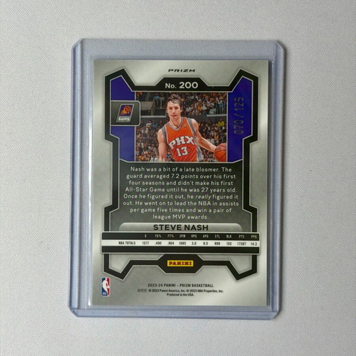 Panini Prizm Blue Ice Steve Nash Card 2023-24 new