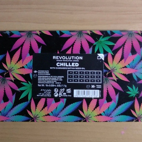Revolution Chilled palette like new