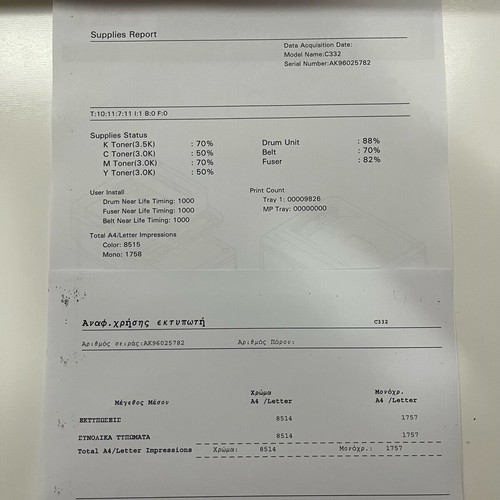 OKI C332 Color Laser Printer used with toners