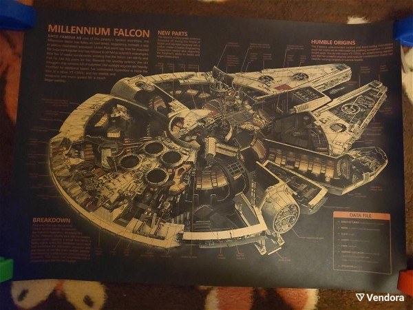  sillektiki afisa Star Wars Millenium Falcon