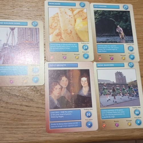 Old stickers with flags used