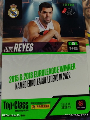 Panini Top Class EuroLeague stickers used