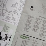 50 Χρόνια ΠΑΣΟΚ ειδική έκδοση Καθημερινής σαν καινούργιο