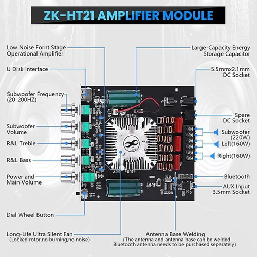 Audio Module Amplifier 2+1 Channels 2x220W + 350W Subwoofer Bluetooth USB TPA3255 Chip