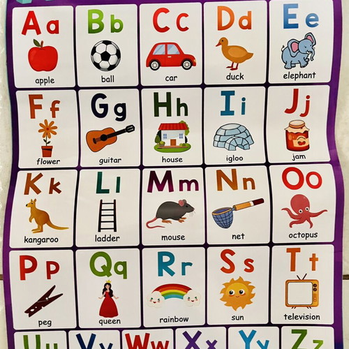 English learning posters like new for kids' room or classroom