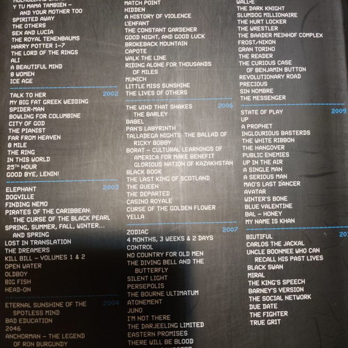 Movies of the 2000s collectible book like new