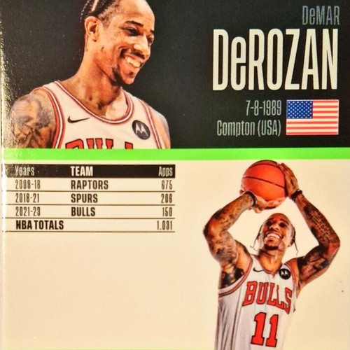 Top Class DeRozan Master Class Red like new