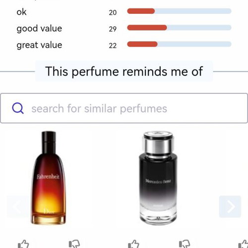 Ferrari Uomo decant 20ml like new