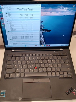 Lenovo ThinkPad X1 i7-1185G7 лаптоп като нов, 16GB, 256GB SSD, с тъчскрийн