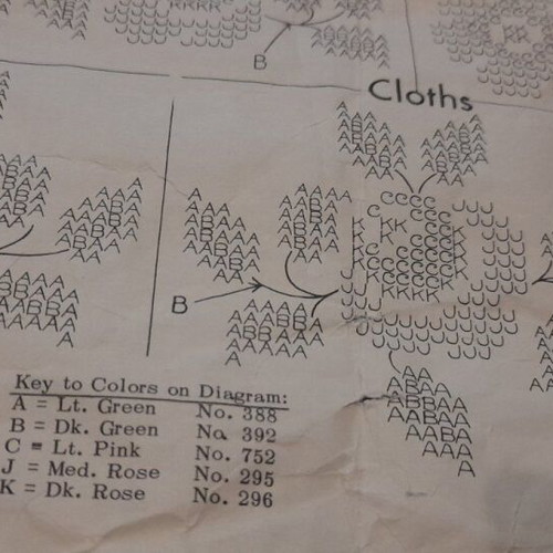 Vintage embroidery tablecloth like new, 100% linen, 50s-60s