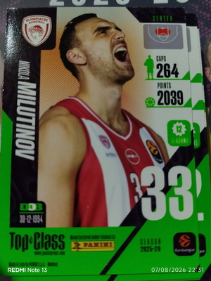 Panini Top Class EuroLeague stickers used