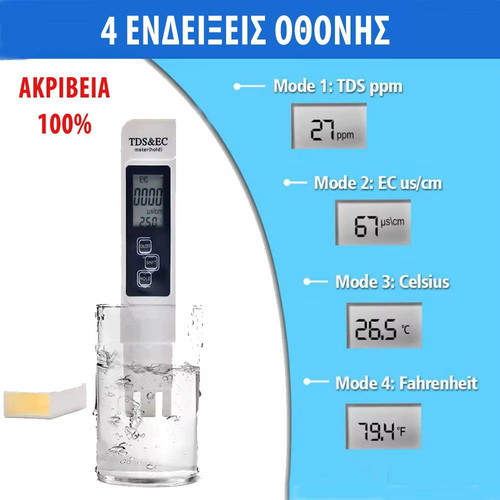 Water Quality and Hardness Meter Portable New