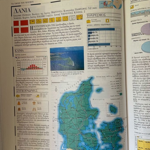 Modern World Atlas 1995 new edition
