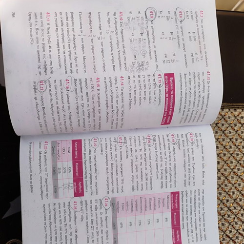 Mathematics Book for 6th Grade Used, Savvalas