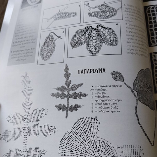 Knitting Book "Πλεκτές Παραστάσεις" used, Studio Alexander, Εκδόσεις Βέλης