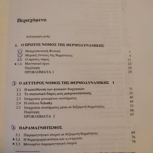 Statistical Physics F. Mandl used academic textbook